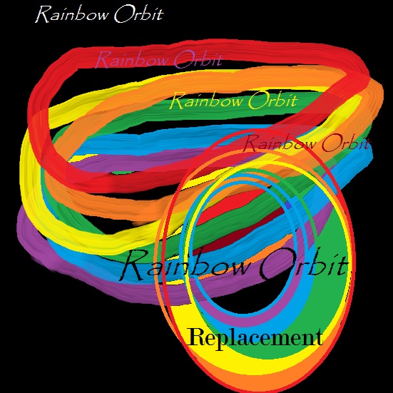 Rainbow Orbit — Replacement cover artwork
