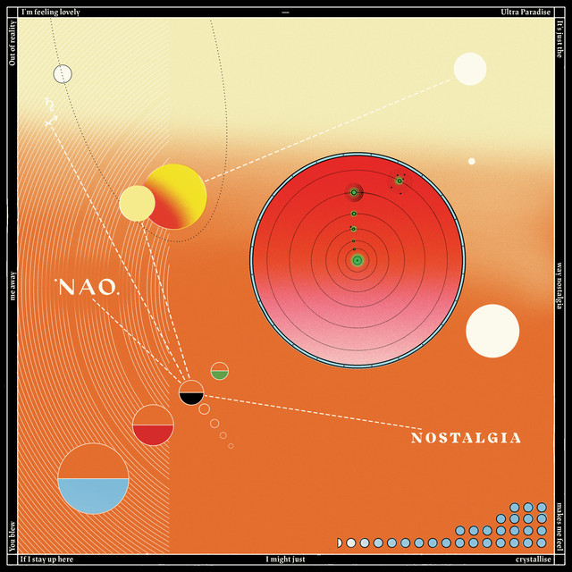 Nao Nostalgia cover artwork