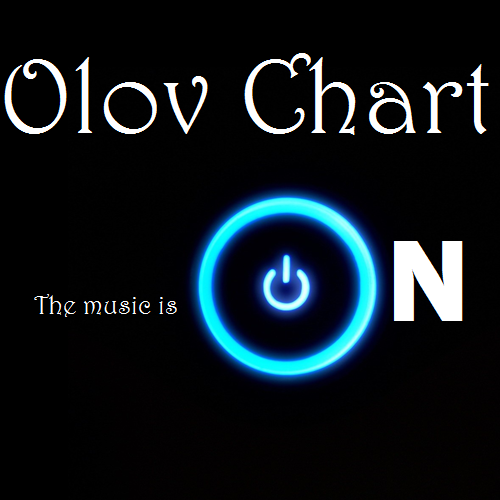 Olov Chart avatar