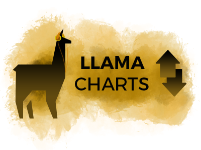 Llama Charts avatar