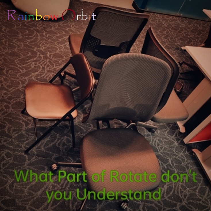 Rainbow Orbit What Part of Rotate Don&#039;t you Understand? cover artwork