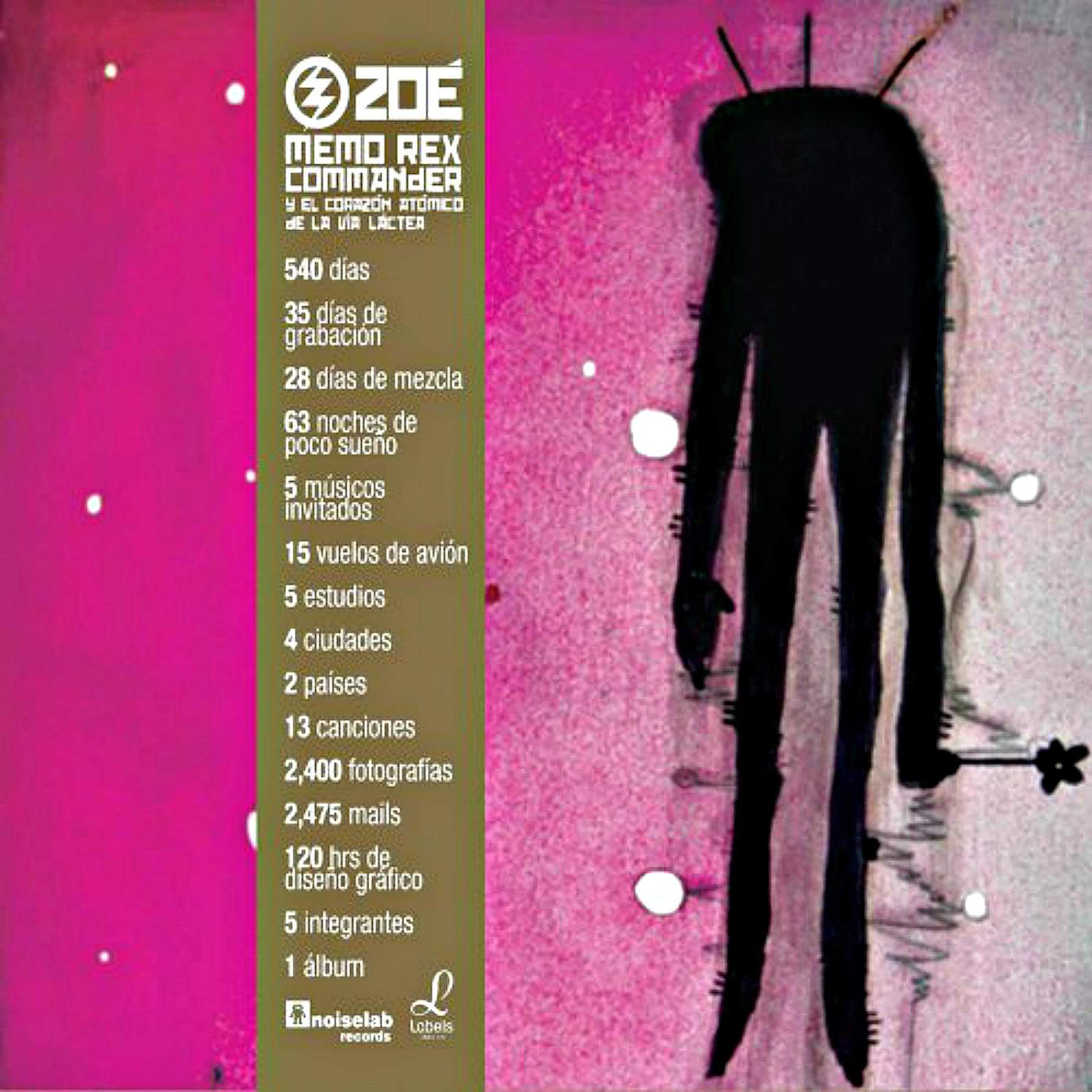 Zoé (MX) Memo Rex Commander y el Corazón Atómico de la Vía Láctea cover artwork