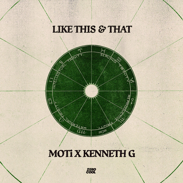 MOTi & Kenneth G — Like This &amp; That cover artwork