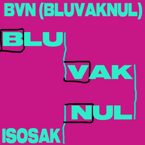 ISOSAK — BVN (BluVakNul) cover artwork