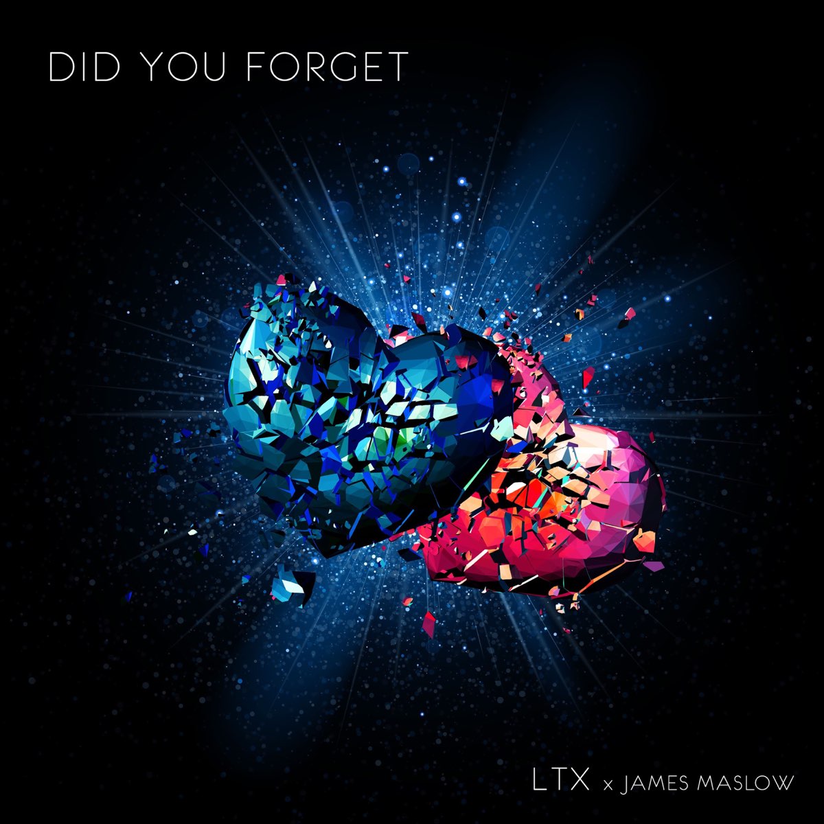 LTX featuring James Maslow — Did You Forget cover artwork