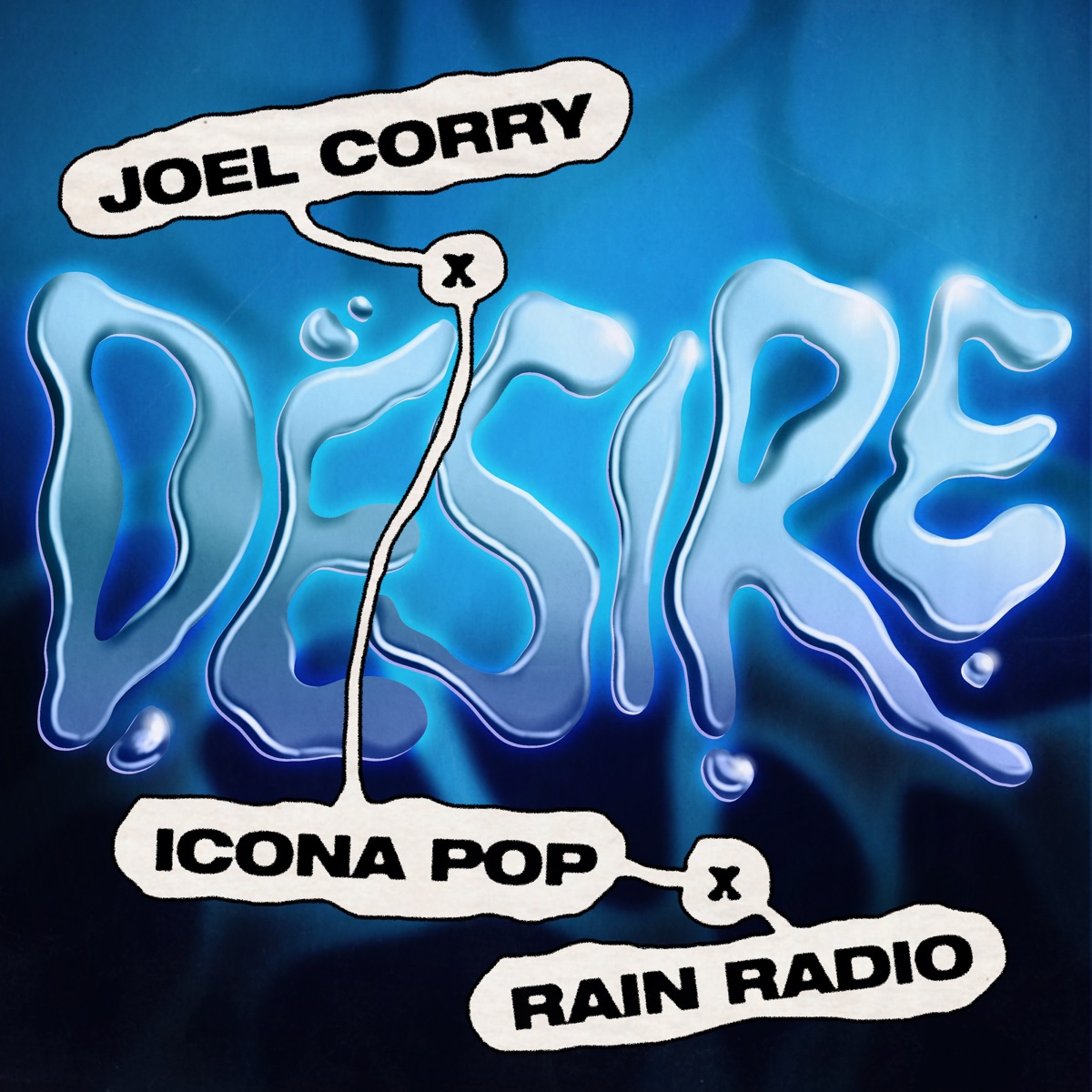 Joel Corry, Icona Pop, & Rain Radio Desire cover artwork