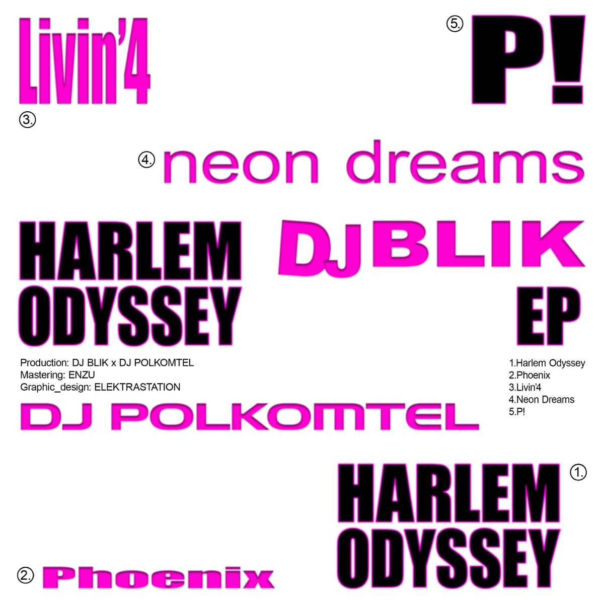 DJ BLIK & DJ POLKOMTEL Harlem Odyssey cover artwork