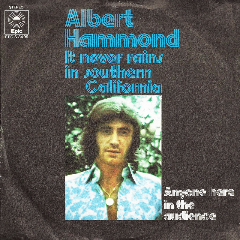 Albert Hammond — It Never Rains in Southern California cover artwork