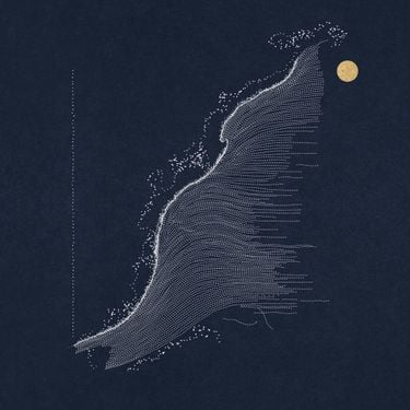 Quadeca Vanisher, Horizon Scraper cover artwork