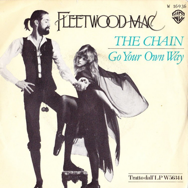 Fleetwood Mac — The Chain cover artwork