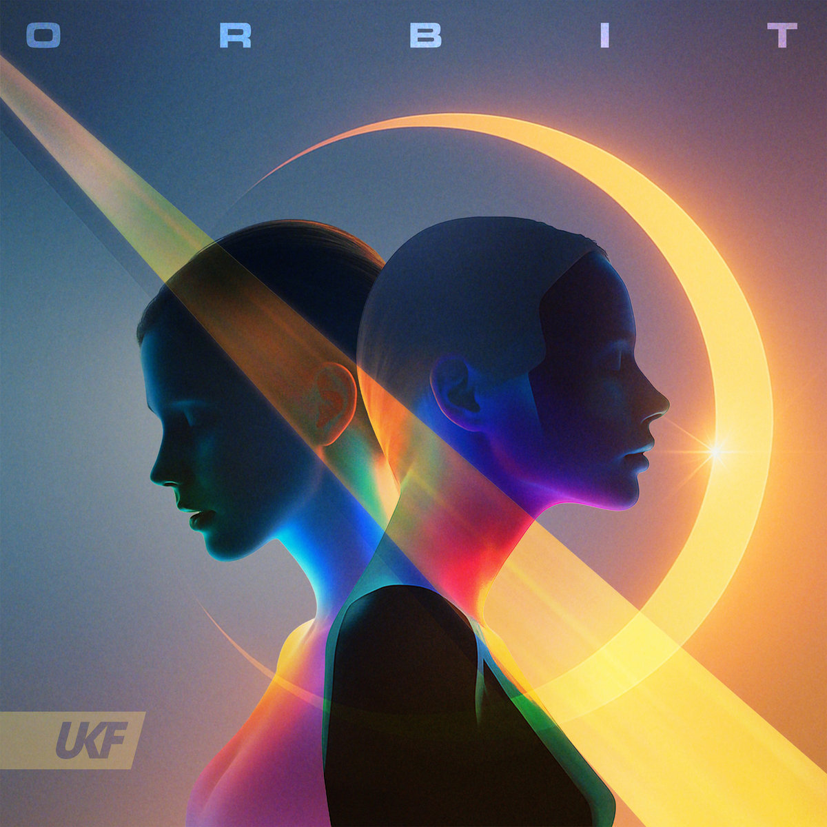 Koven & HALIENE — Orbit cover artwork