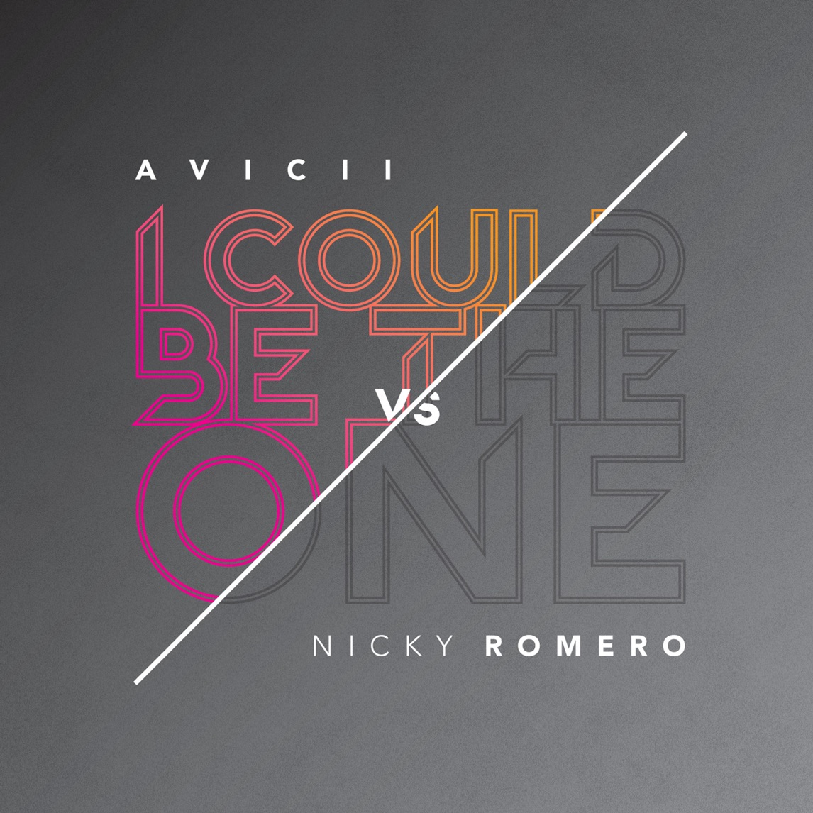 Avicii & Nicky Romero — I Could Be The One cover artwork