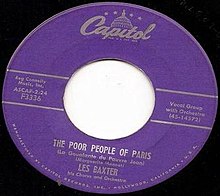 Les Baxter — The Poor People Of Paris cover artwork