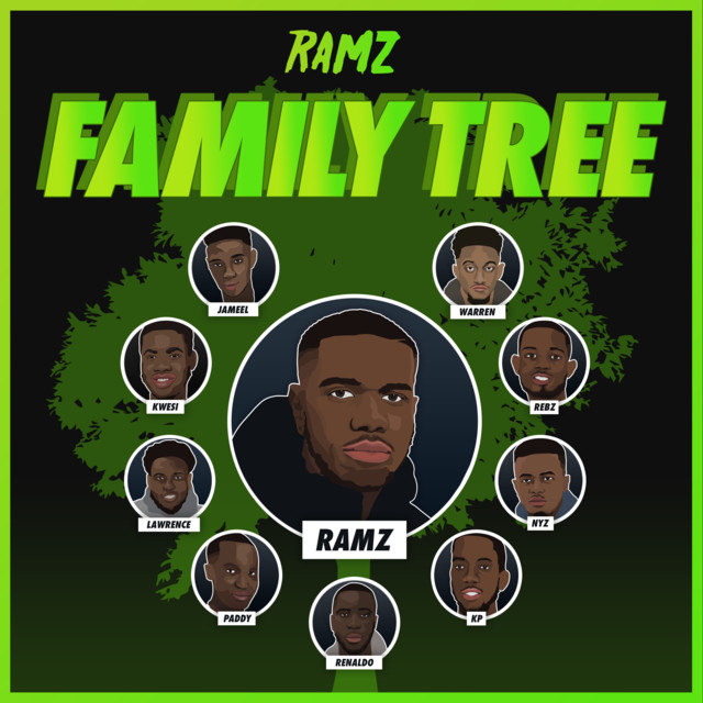 Ramz — Family Tree cover artwork