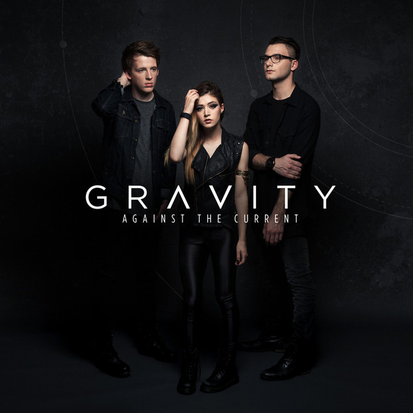 Against The Current — Paralyzed cover artwork