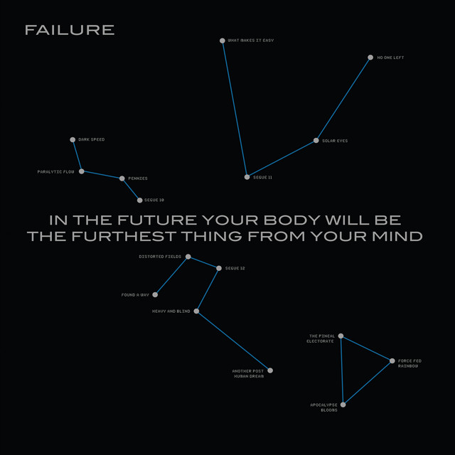 Failure In the Future Your Body Will Be the Furthest Thing from Your Mind cover artwork