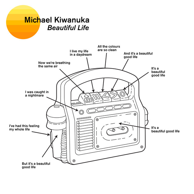 Michael Kiwanuka — Beautiful Life cover artwork
