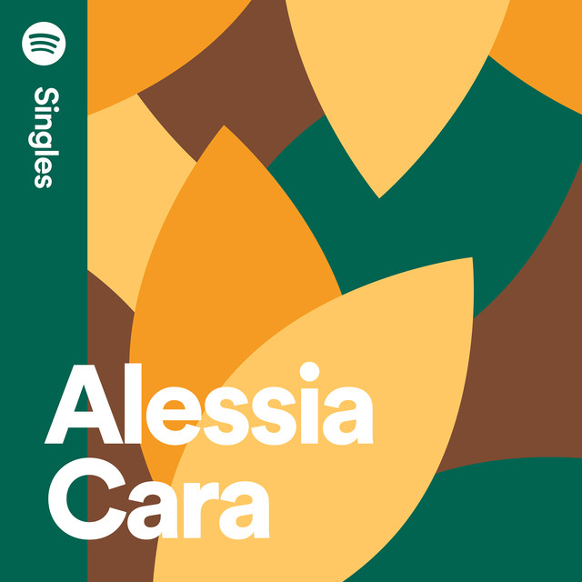 Alessia Cara I&#039;m Like A Bird cover artwork