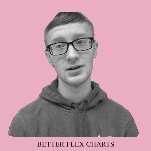 Yung Garfield featuring anne october & Chad Kroeger — Better Flex Charts cover artwork