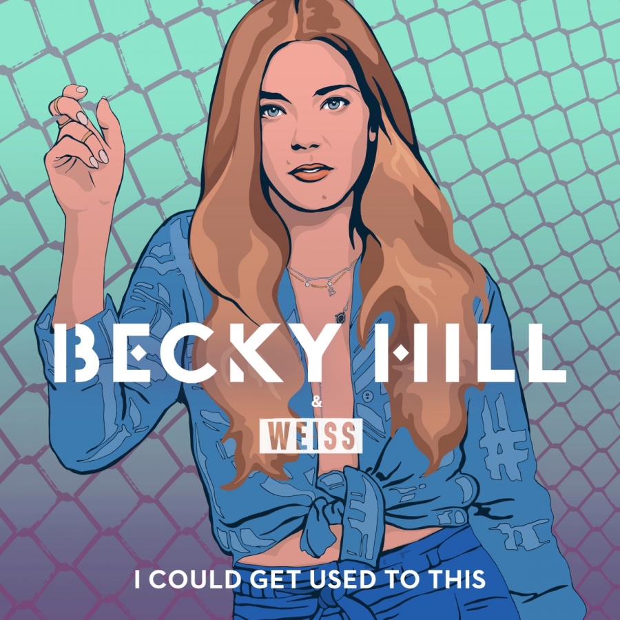 Becky Hill & WEISS — I Could Get Used To This cover artwork