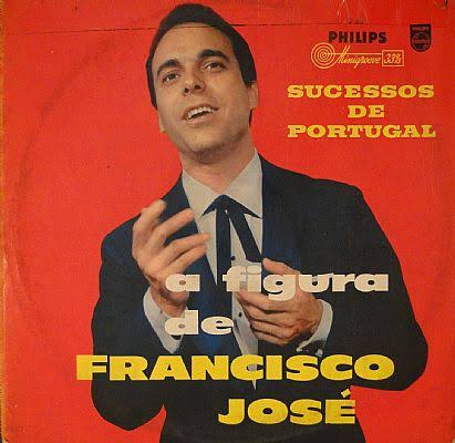 Francisco José — A Figura de Francisco José cover artwork