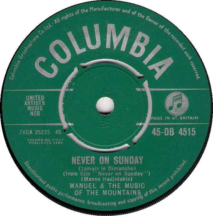 Manuel &amp; The Music Of The Mountains — Never On Sunday cover artwork