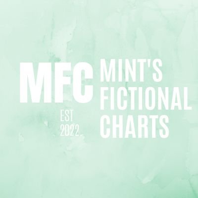 Profile picture for user mints_fictional_charts