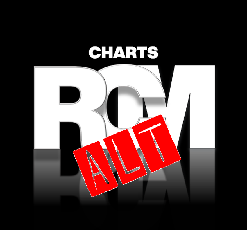 RCM CHARTS TOP ALT avatar