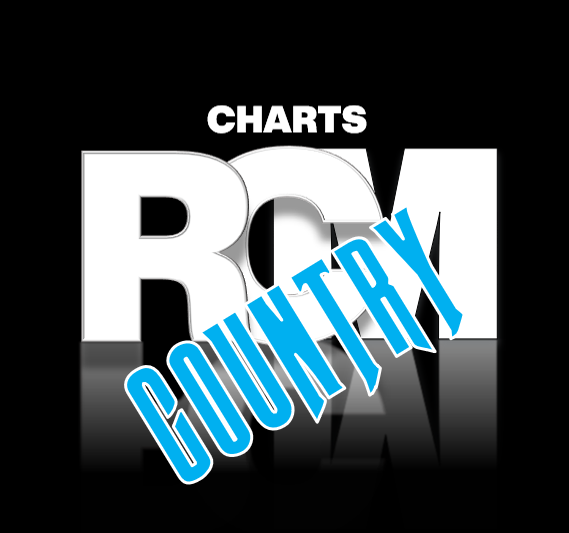 RCM CHARTS TOP COUNTRY avatar