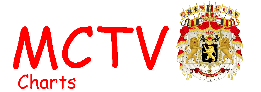 MCTV Charts avatar
