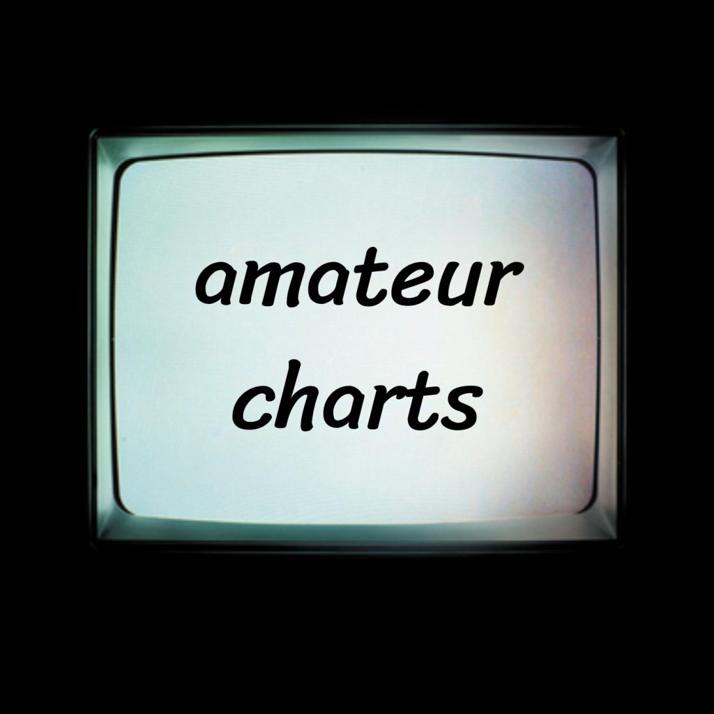 A.O.C. Charts avatar