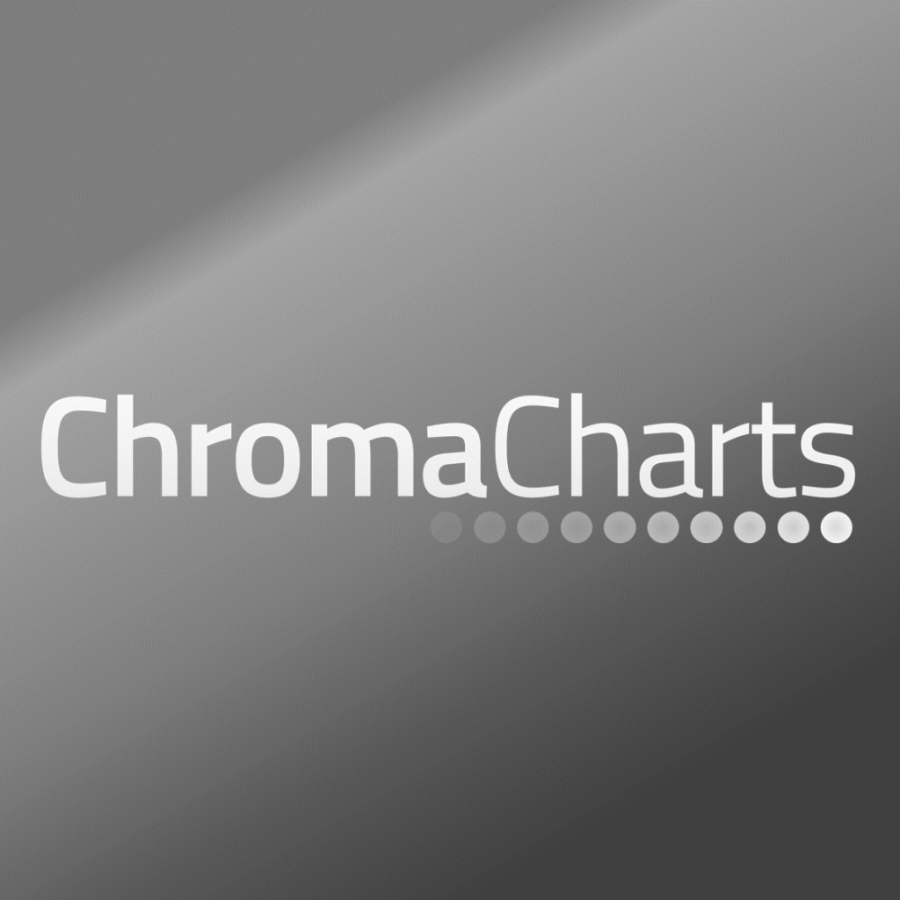 Chroma Charts avatar