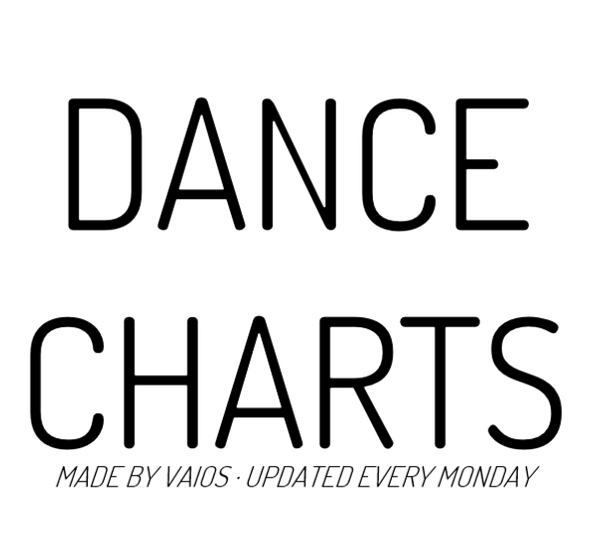 Dance Charts avatar