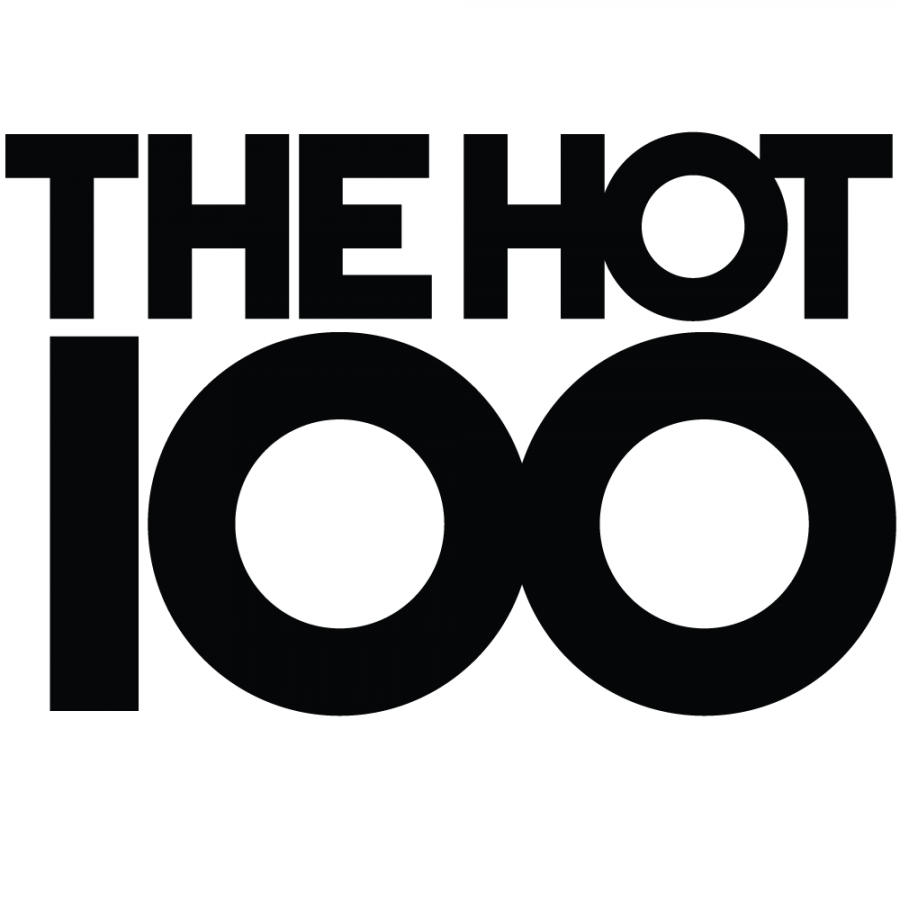 Hot100Zero avatar