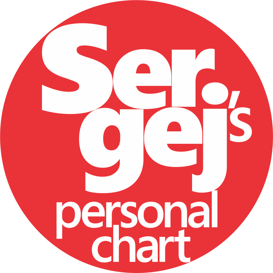 Profile picture for user sergejdordij