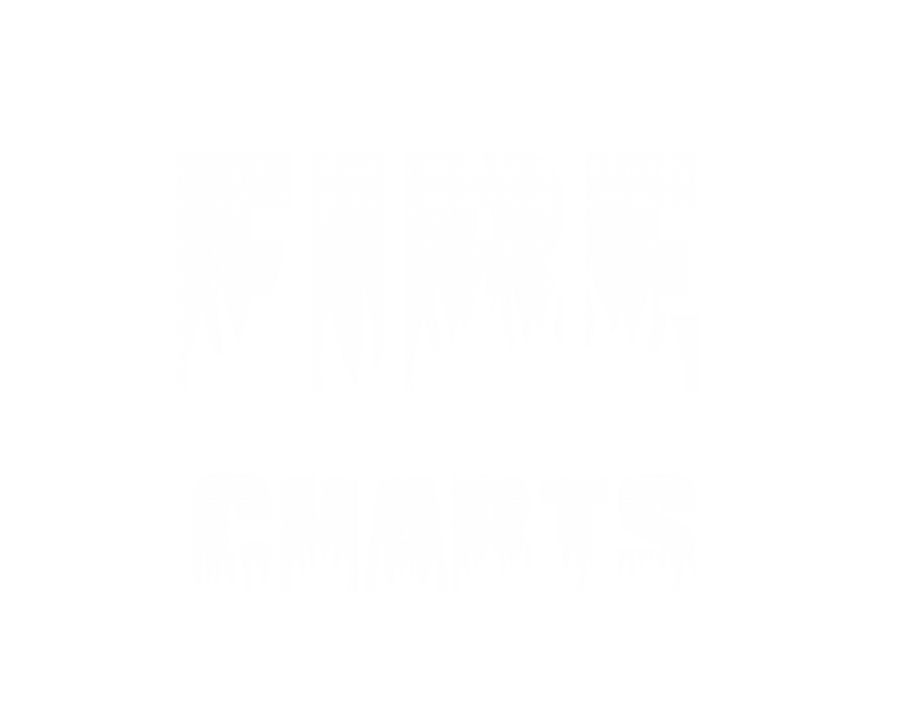 Fire Charts avatar