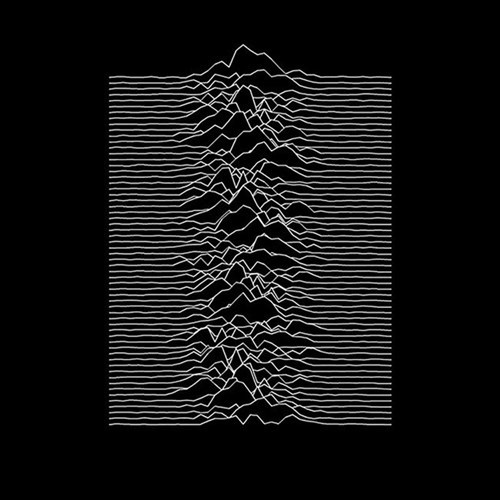 Joy Division — Disorder cover artwork