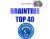 Braintree Top 40 avatar