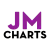 JM Charts avatar