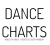 Dance Charts avatar