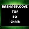 DashingBloodz’s avatar