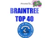 Braintree Top 40’s avatar