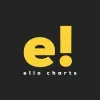 Elio Charts’s avatar