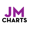 JM Charts’s avatar