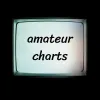 A.O.C. Charts’s avatar