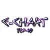 E-Chart’s avatar