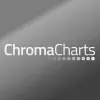 Chroma Charts’s avatar