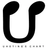 uhsting’s avatar