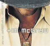 Tim McGraw — Watch the Wind Blow By cover artwork